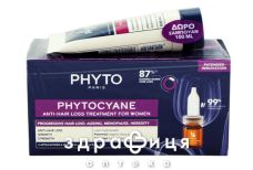 Phyto набор фитоциан прогрессив ср-во 12х5мл+шамп 100мл ph5002011p4