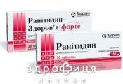 Ранитидин таблетки п/о 150мг №10 таблетки от гастрита