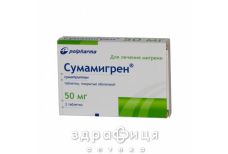 Сумамiгрен таблетки в/о 50 мг №2 таблетки від головного болю