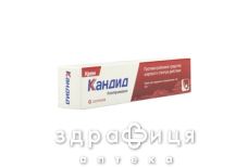 Кандiд крем 10 мг/мл туба 20 г