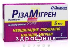 Рiзамiгрен таблетки 5мг №1 таблетки від головного болю