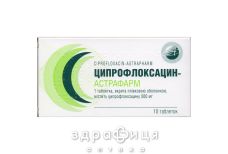 Ципрофлоксацин-Астрафарм таб п/о 500мг №10 противомикробные