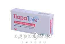 Тиара трио таб п/о 5мг/12,5мг/160мг №14