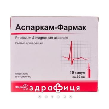 Аспаркам-Фармак р-р д/ин 20мл №10 Препарат при сердечной недостаточности