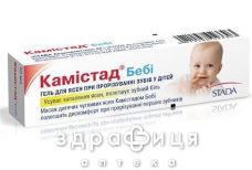 Камiстад бебi гель 10мл