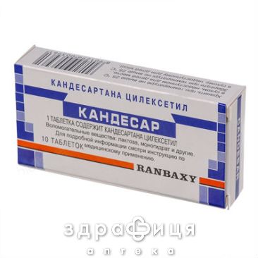 Кандесар таблетки 32мг №30 таблетки від тиску