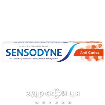 З/П СЕНСОДИН ЗАЩИТ ОТ КАРИЕСА 75МЛ