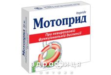 Мотоприд таб п/о 50мг №40 таблетки от тошноты противорвотные препараты