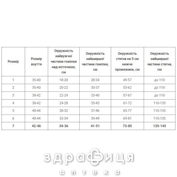 Чулки 00202 антивар компр II (23-32) открыт мысок р3 беж - 2