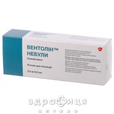 ВЕНТОЛiН НЕБУЛИ, р-н д/iнг. 2,5 мг небули 2,5 мл №40 Бронхолітик
