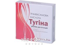 Тугiна р-н д/iн. 100 мг/мл амп. 5 мл №5 від тромбозу