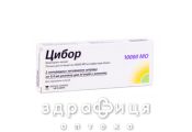 Цибор розчин д/iн 10000мо анти-ха шприц 0,4мл №2 від тромбозу