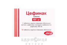 ЦЕФИНАК таблетки П/О 400МГ №10 антибиотики