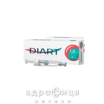 Имплантат инъекц на осн гиалурон к-ты diart 1,8% шприц 1мл 2 иглы