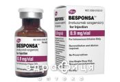 Беспоназа пор ліоф д/р-ну д/інф 0,9мг Протипухлинний препарати