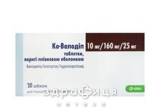 Ко-валодип таблетки 10мг/160мг/25мг №30 - таблетки от повышенного давления (гипертонии)