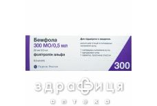 Бемфола р-н /ін 300мо (22мкг) 0,5мл №1 гормональний препарат