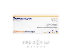 ХЕМОМИЦИН КАПС 250МГ №6   /N/ | антибиотики