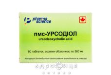 Пмс-урсодиол таблетки п/о 500мг №50 препараты для печени и желчного пузыря 