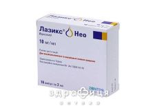 Лазикс нео р-р д/ин 10мг/мл 2мл №10 мочегонные таблетки (диуретики)