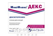 Мовифлекс декс р-р д/ин 25мг/мл 2мл №6 анальгетики