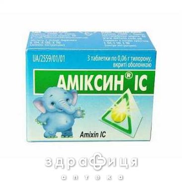 Амiксин iс таб в/о 0,06г №10 противірусне для дітей