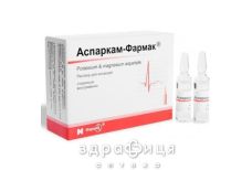 Аспаркам-фармак р-н д/iн 5мл №10 Препарат при серцевій недостатності