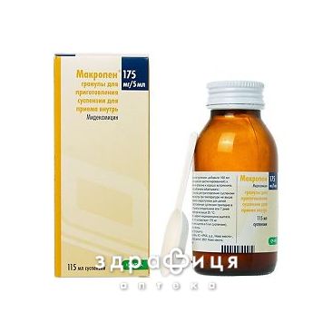 Макропен гран д/сусп 175мг/5мл 115мл антибиотики