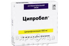 Ципробел таб п/о 500мг №14 антибиотики