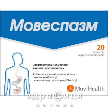 Мовеспазм таб п/о №20 спазмолитики для кишечника