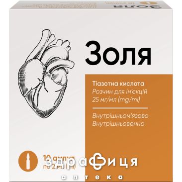 Золя р-н д/ін 25мгмл 2мл №10