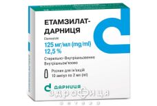 Етамзилат-дарниця р-н д/iн. 12,5 мг/мл амп. 2 мл контурн. чарунк. уп. №10