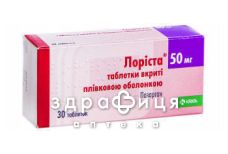 Лорiста таб в/о 50мг №30 - таблетки від підвищеного тиску (гіпертонії)