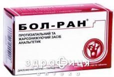 Бол-ран таб №100