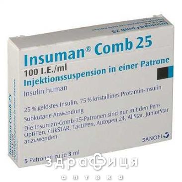 Инсуман комб 25 сусп д/ин 100ме/мл карт 3мл №5 препарат от диабета