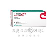 ТИАРА ДУО таблетки П/О 160МГ/12.5МГ №28 (7х4)