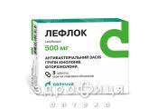 ЛЕФЛОК ТАБ 500МГ №5 /N/ антибиотики