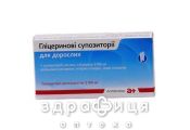 Глицериновые супп рект д/взрос 2100мг стрип №12 слабительное