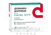 Дофамин-Дарница д/ин 5мг/мл 5мл №10 Препарат при сердечной недостаточности