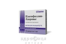 Платифиллина Здоровье р-р д/ин 0.2% 1мл №10