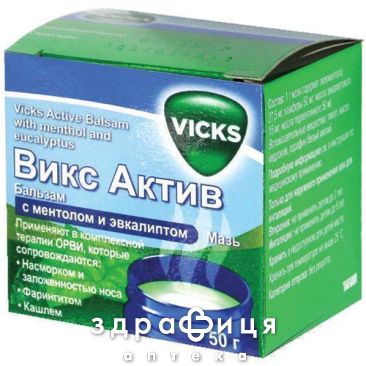 Вiкс актив бальзам з ментолом та евкалiптом мазь по 50г Зовнішні зігріваючі засоби