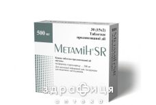 Метамин  SR таб пролонг 500мг №30 от диабета