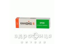 Кандид-б крем 15,0