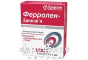ФЕРРОЛЕК-ЗДОРОВ'Я, розчин д/iн. 50 мг/мл амп. 2 мл №5 від тромбозу