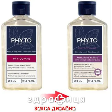 Phyto (Фито) фітоциан шампунь 250мл ph1002031