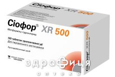 Сиофор xr таб пролонг 500мг №120