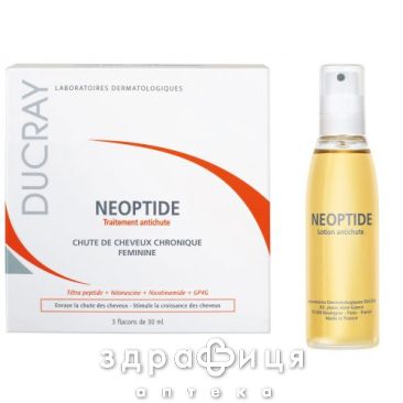 Ducray неоптид лосьон 90мл