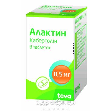 Алактин табл. 05 мг №8