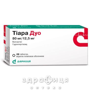 Тиара дуо таблетки п/о 80мг/12.5мг №28 (7х4) таблетки от давления