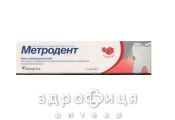 Метродент гель зубной клубника 20г анестетик в стоматологии